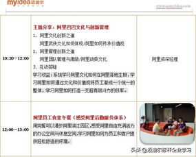 邁迪爾帶您走進阿里巴巴參訪 探秘中國最受歡迎的B2B網站及企業管理智慧